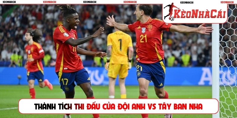 Thành tích thi đấu của đội Anh vs Tây Ban Nha